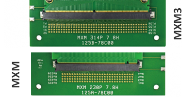 MXM 连接器