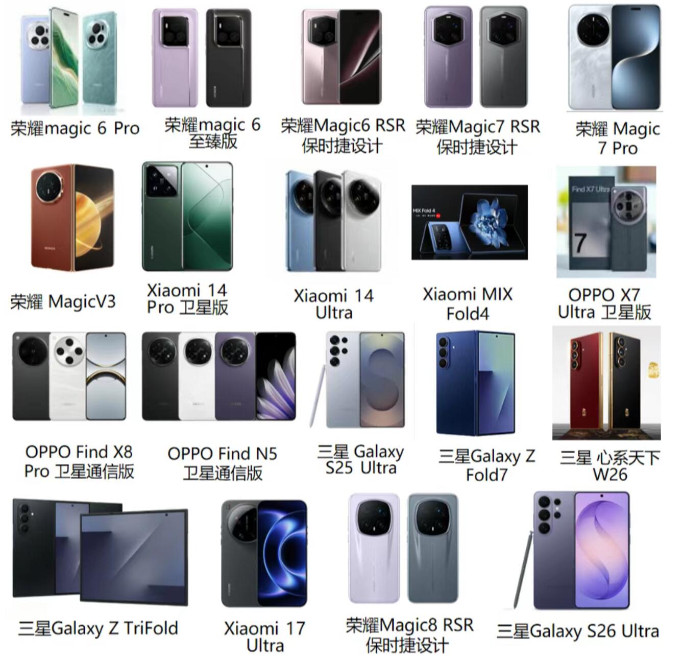 中科晶上卫星芯片应用案例 中科晶上卫星芯片应用案例