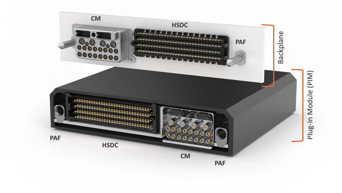 VNX+互连和对准功能:连接器模块(CM);高速数字连接器(HSDC);精密对准功能(PAF) VNX+互连和对准功能:连接器模块(CM);高速数字连接器(HSDC);精密对准功能(PAF)